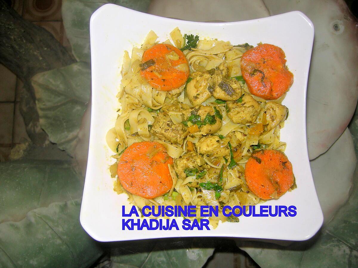 recette Tagliatelles aux blancs de poulet