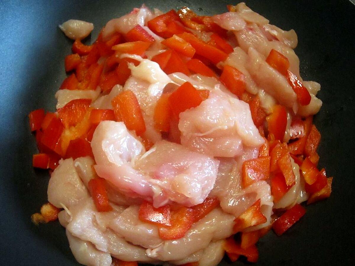 recette Cubes de poulet aux poivron.champignons.