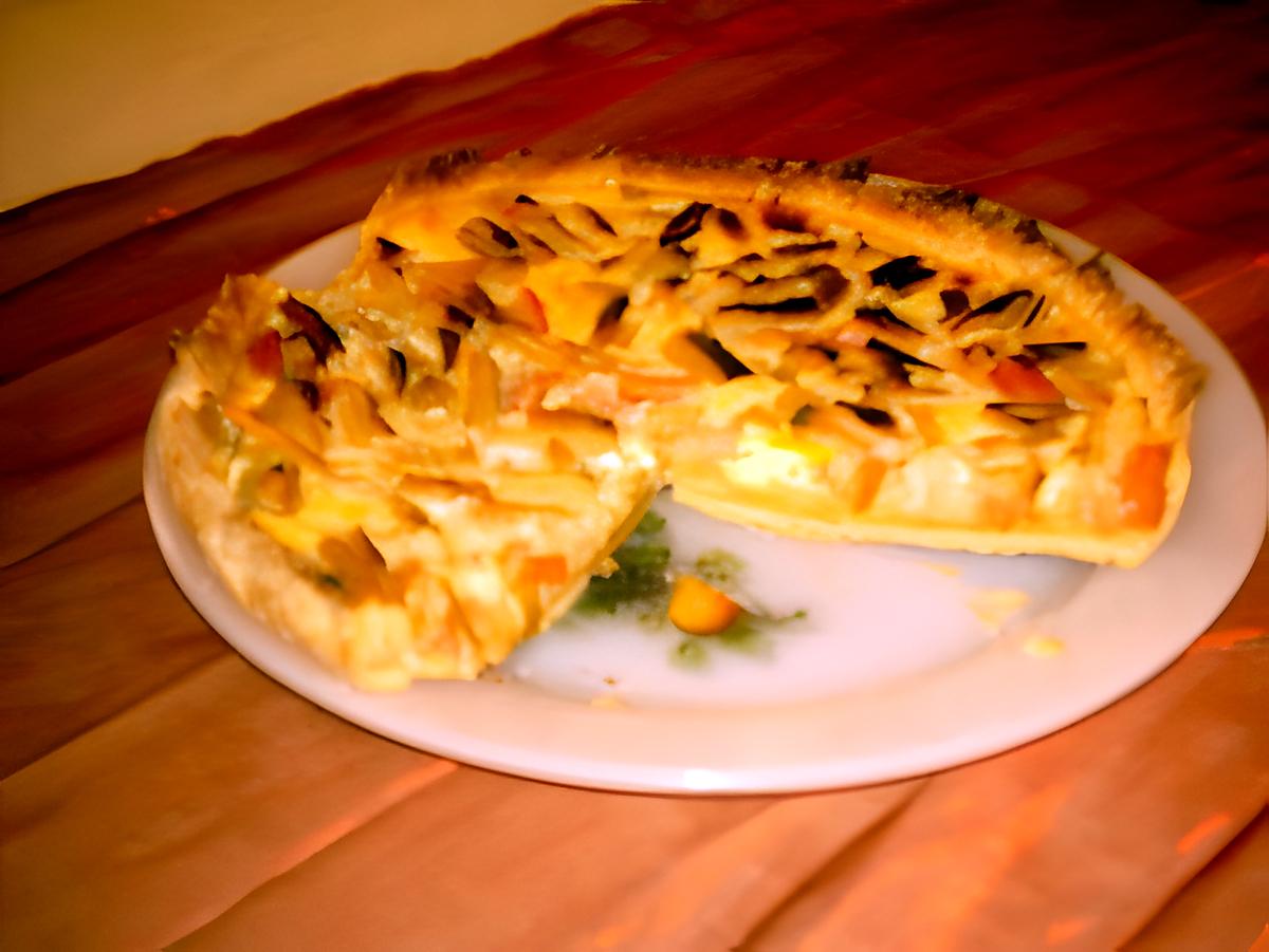 recette La tarte à la rhubarbe