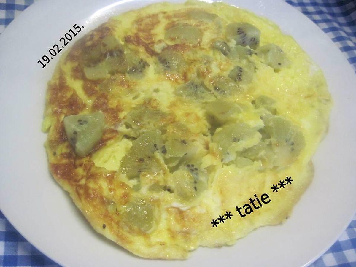 recette Omelette aux kiwis.