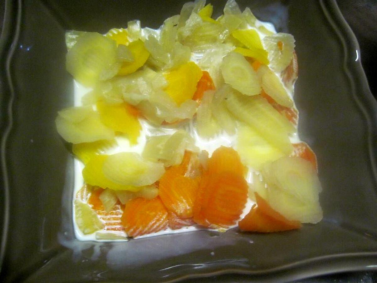 recette Carottes colorées à la crème fraiche.