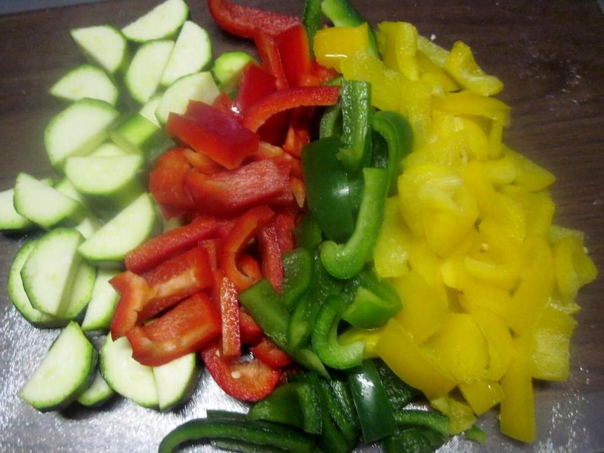 recette Lamelles de dinde aux légumes du soleil.