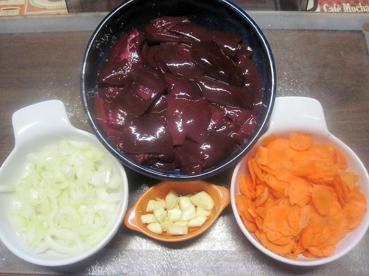 recette Rognons de porc aux carottes.