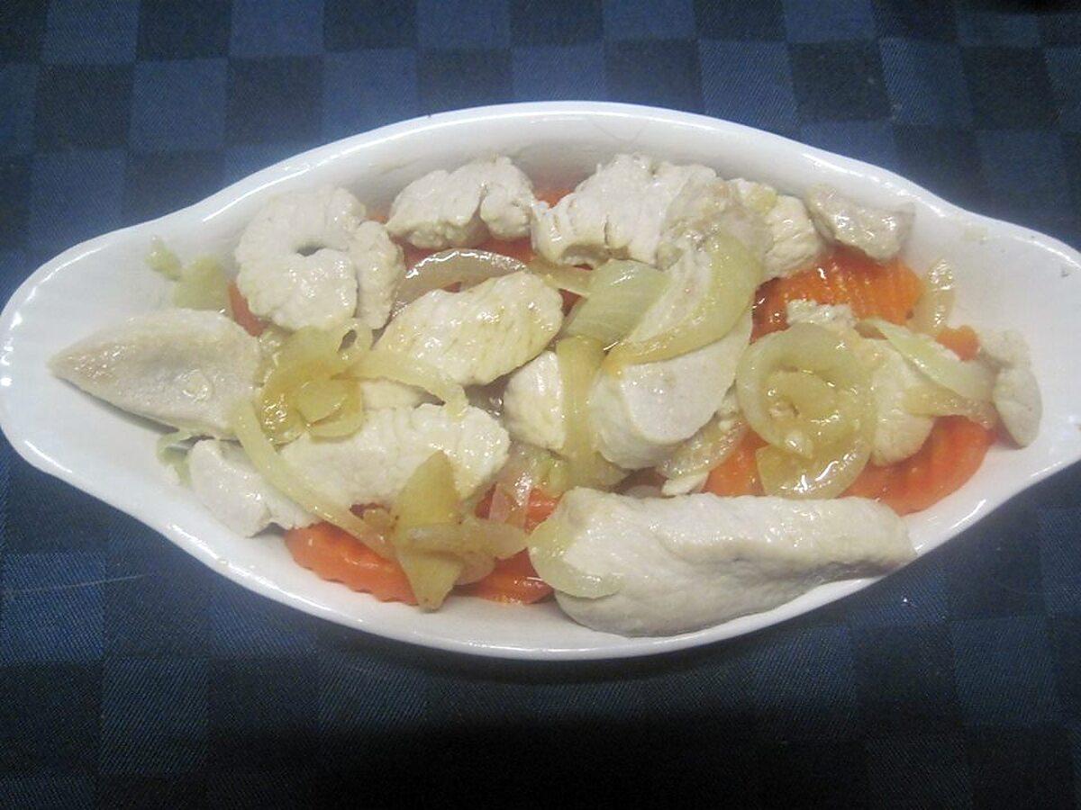 recette Gratin de carottes au poulet.
