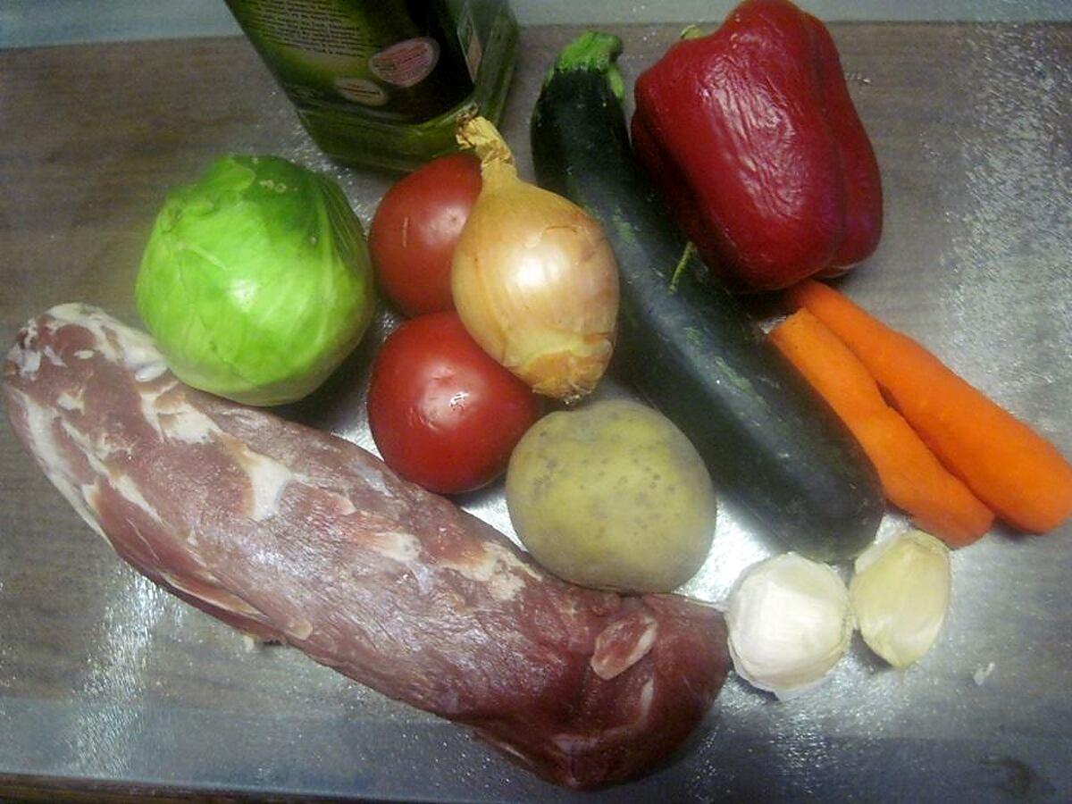 recette Pavés de porc aux légumes.