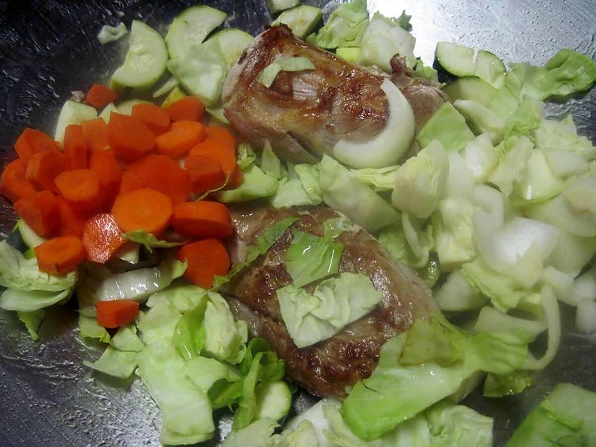 recette Pavés de porc aux légumes.