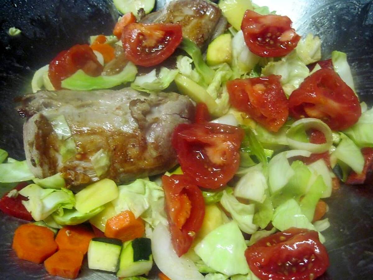 recette Pavés de porc aux légumes.