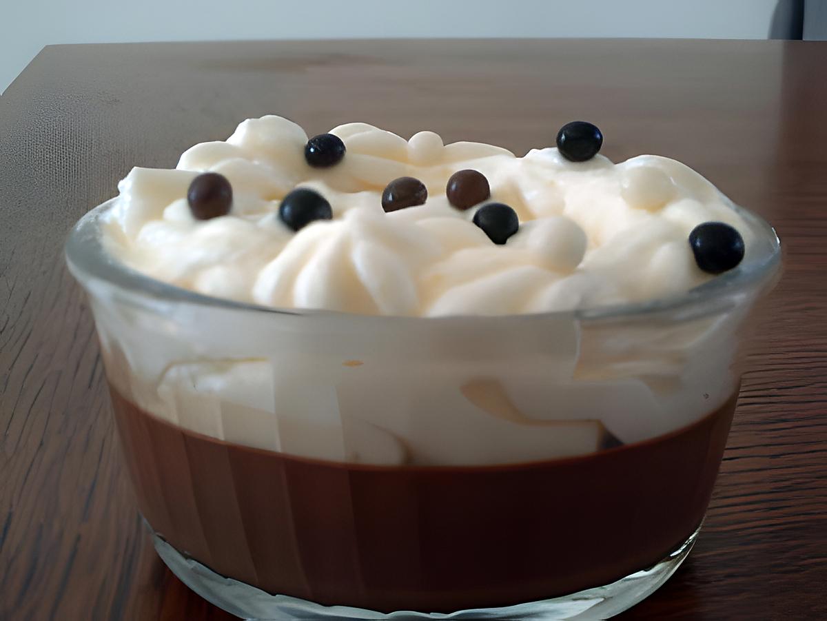 recette DUO DE MOUSSE AUX POIRES SUR PANNA COTA CHOCOLATEE