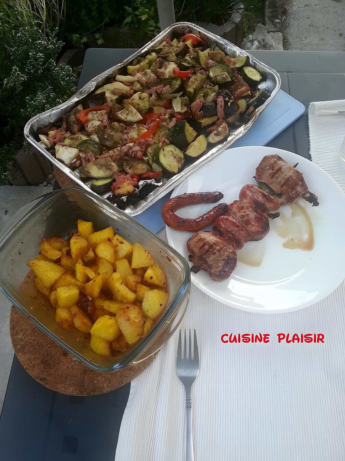 recette Country Potatoes au four (ou BBQ)