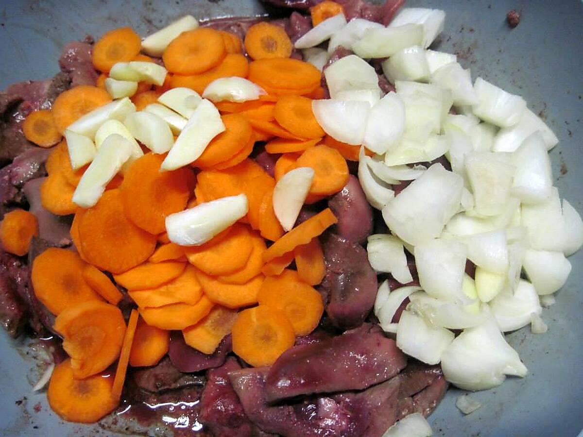 recette Rognons de porc aux carottes.