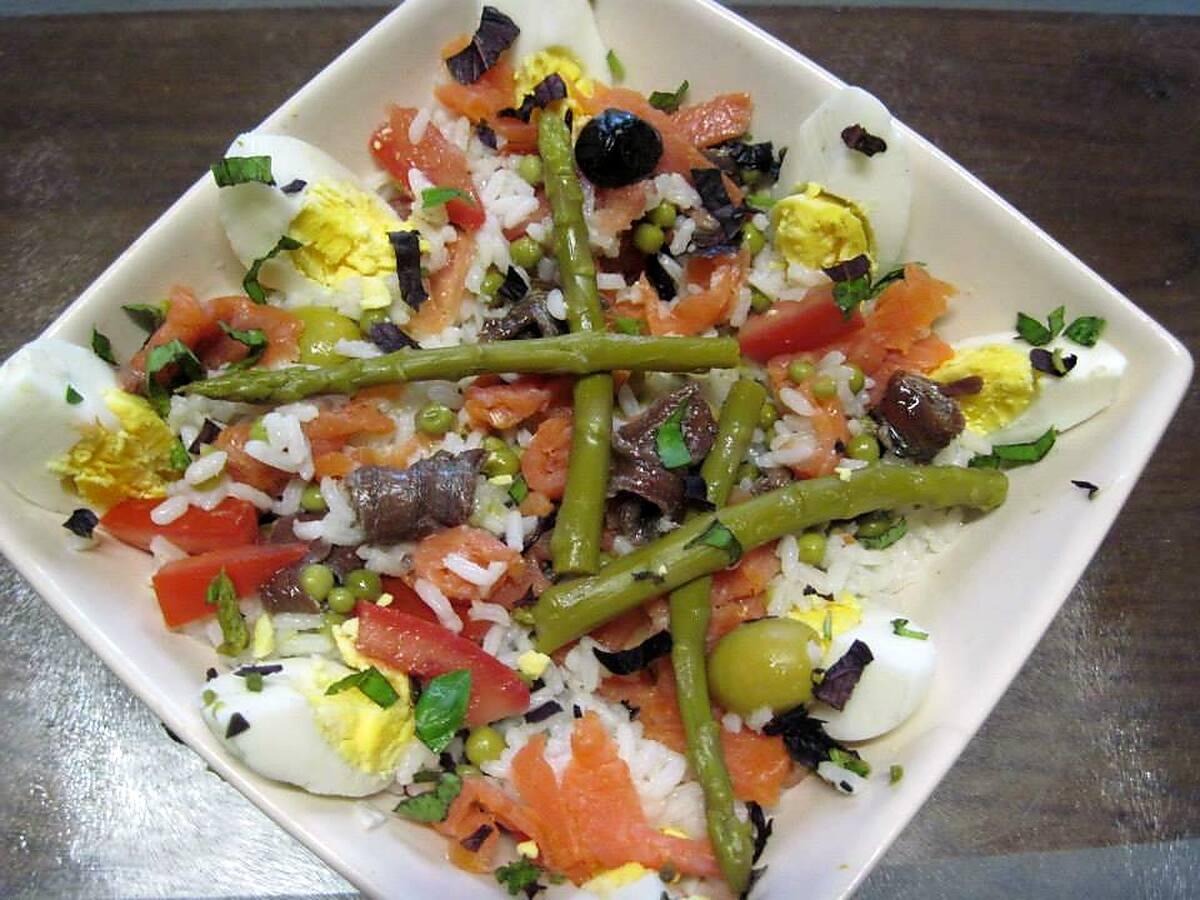 recette Riz variés aux légumes. et filets de truite.