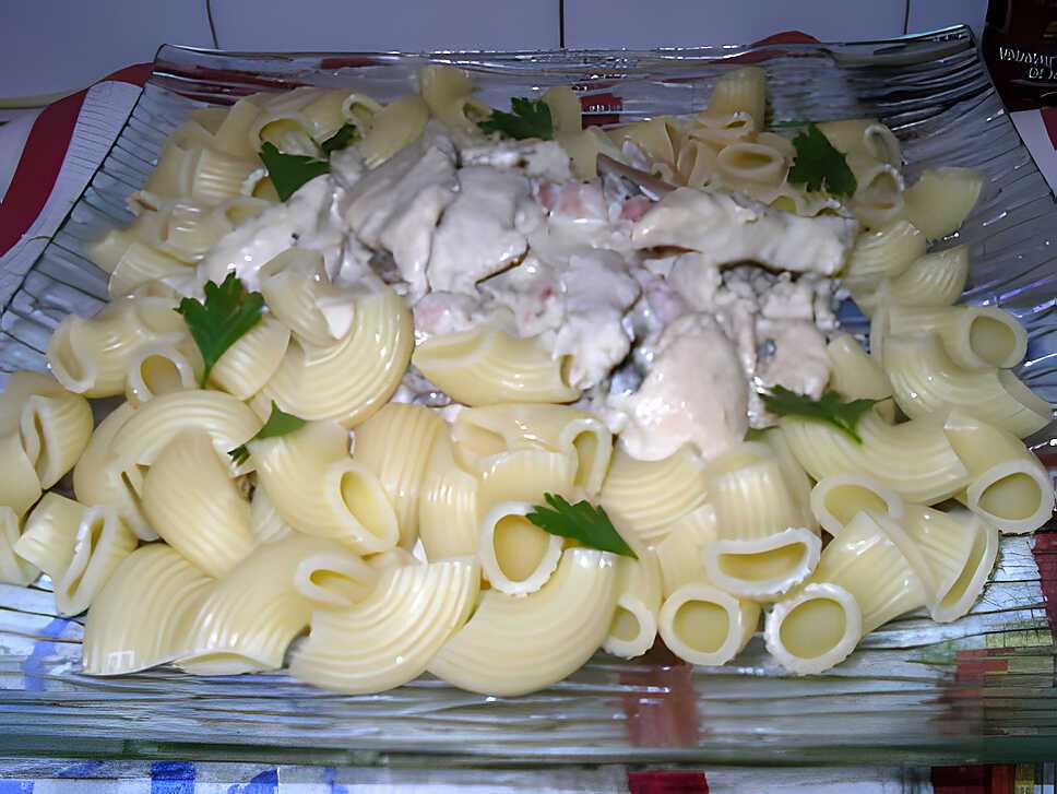 recette eminces de poulet a la crème