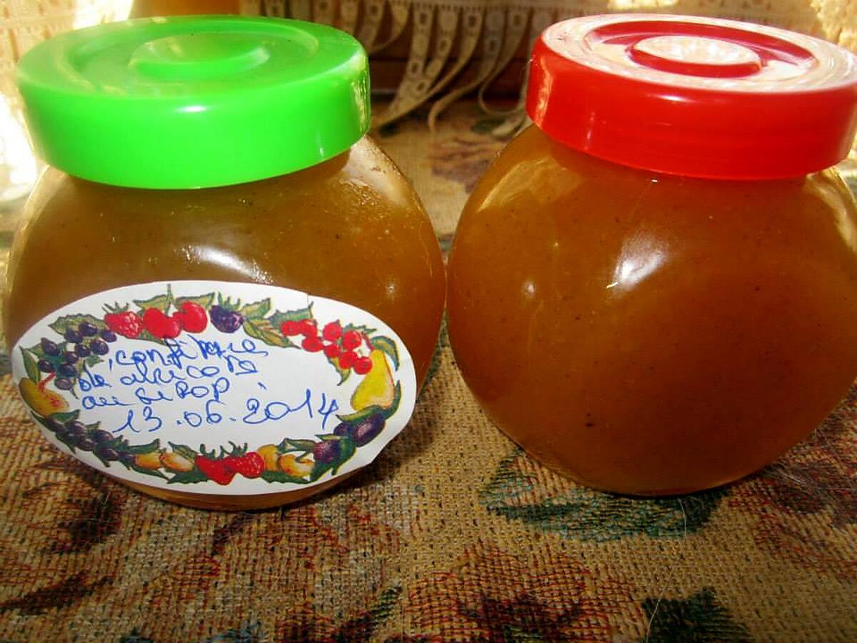 recette Confiture d'abricots au sirop