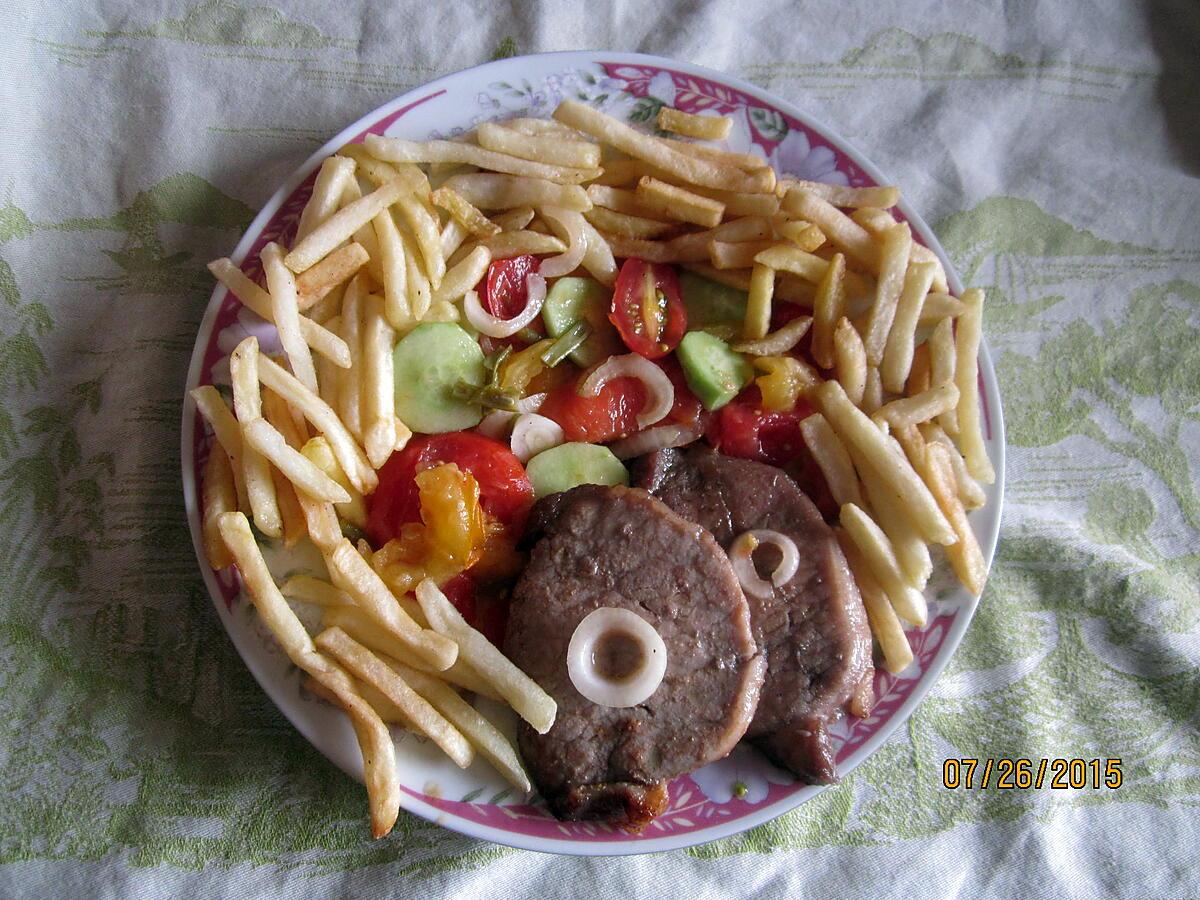 recette Longe de porc , salade d'été , pommes paille