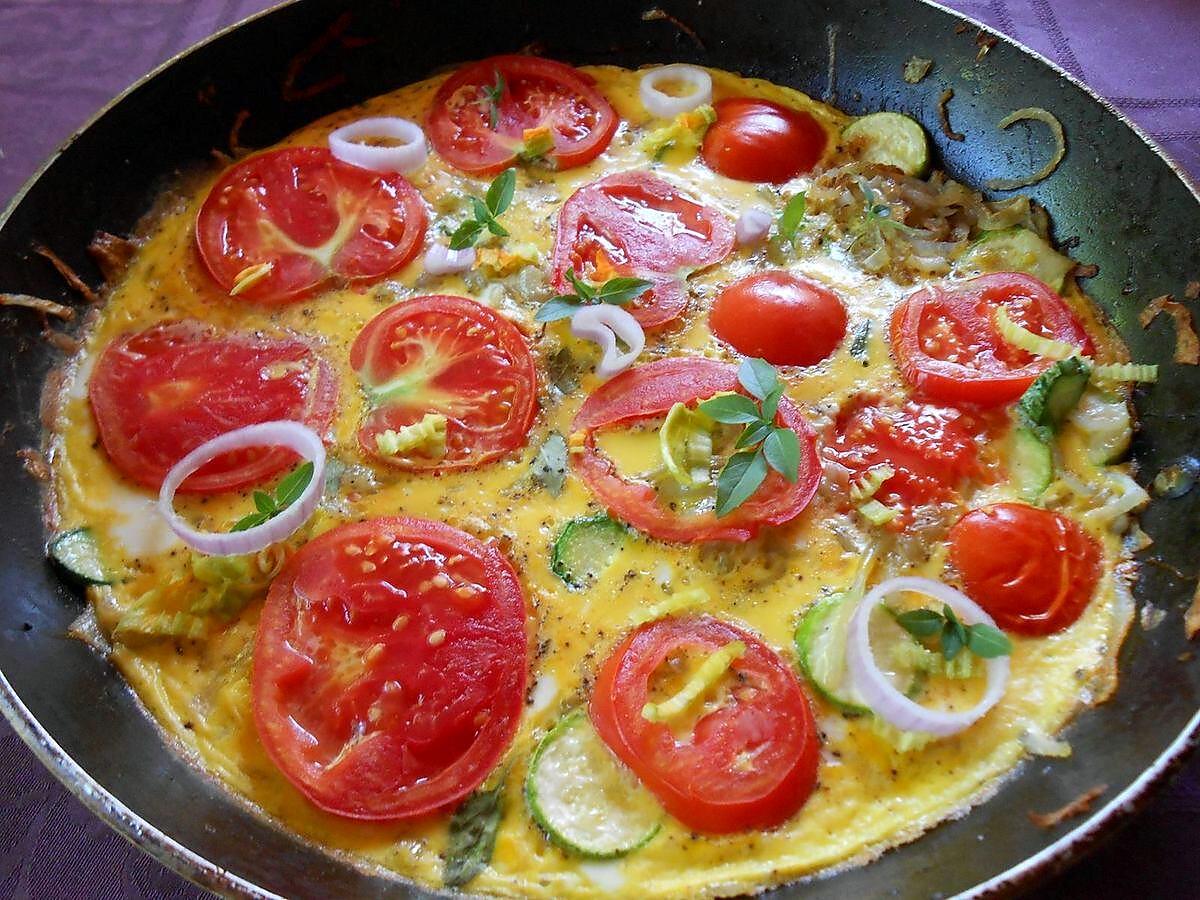 recette Frittata tomates et courgettes