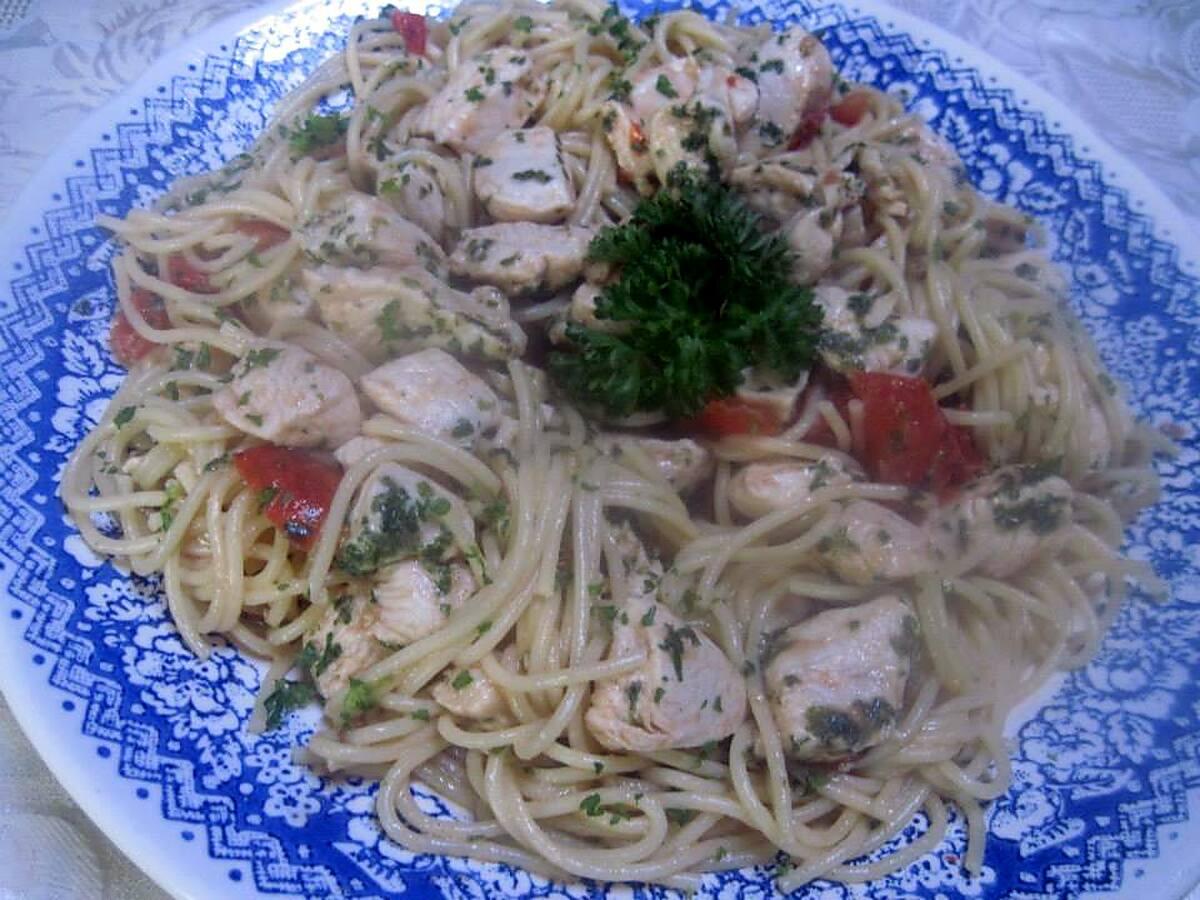 recette Spaghettis au poulet.