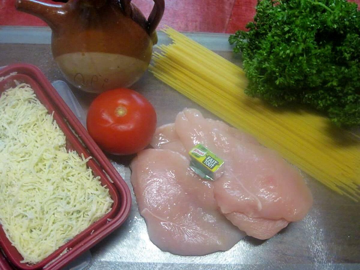 recette Spaghettis au poulet.