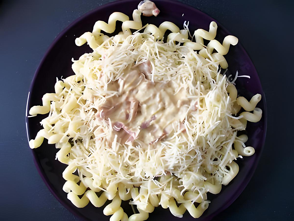 recette Pâte carbonara