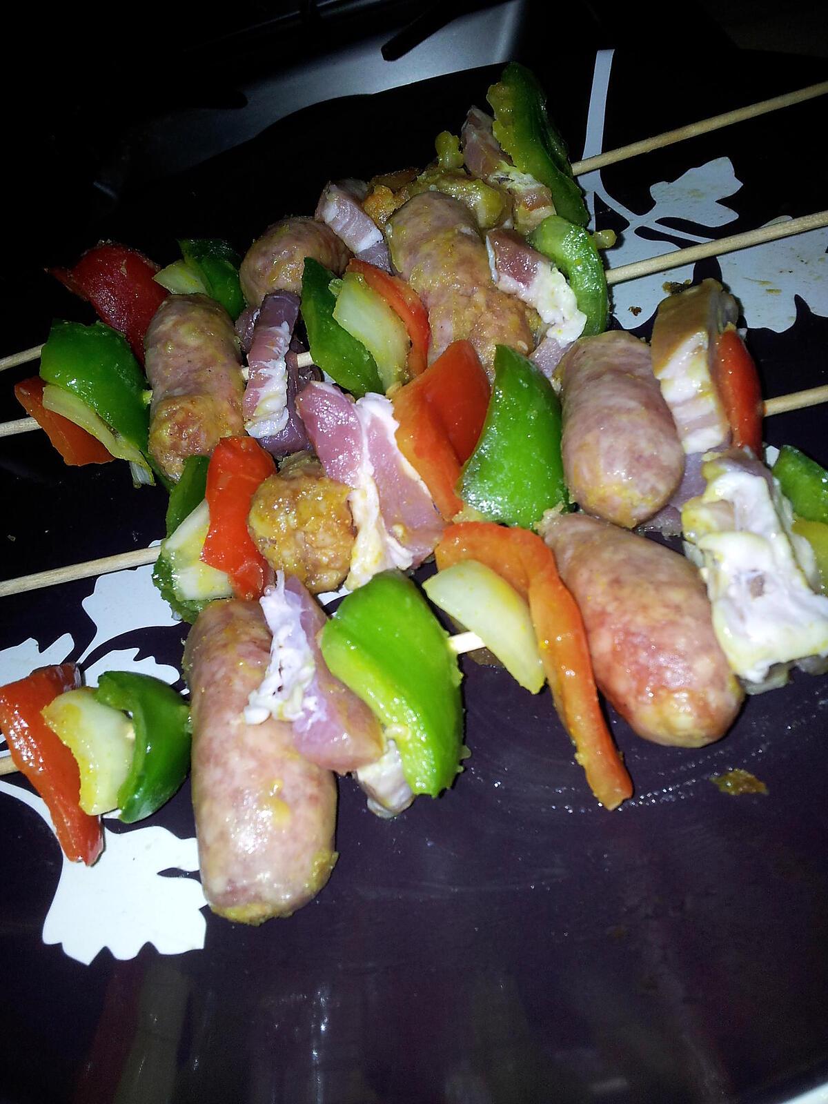 recette Brochettes