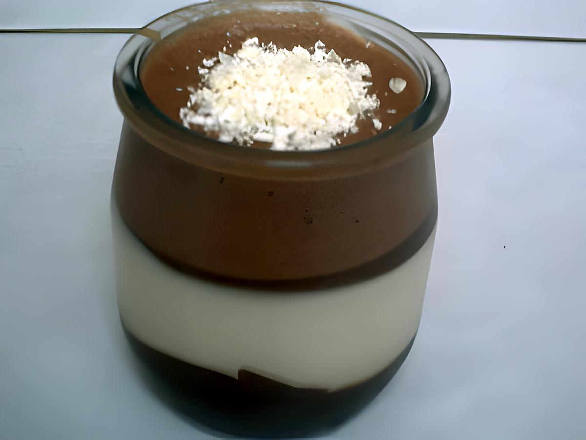 recette VERRINE AUX TROIS CHOCOLATS