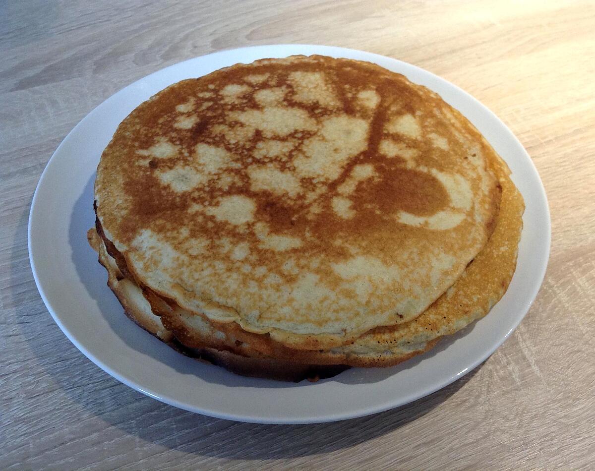 recette Crêpes sans lactose