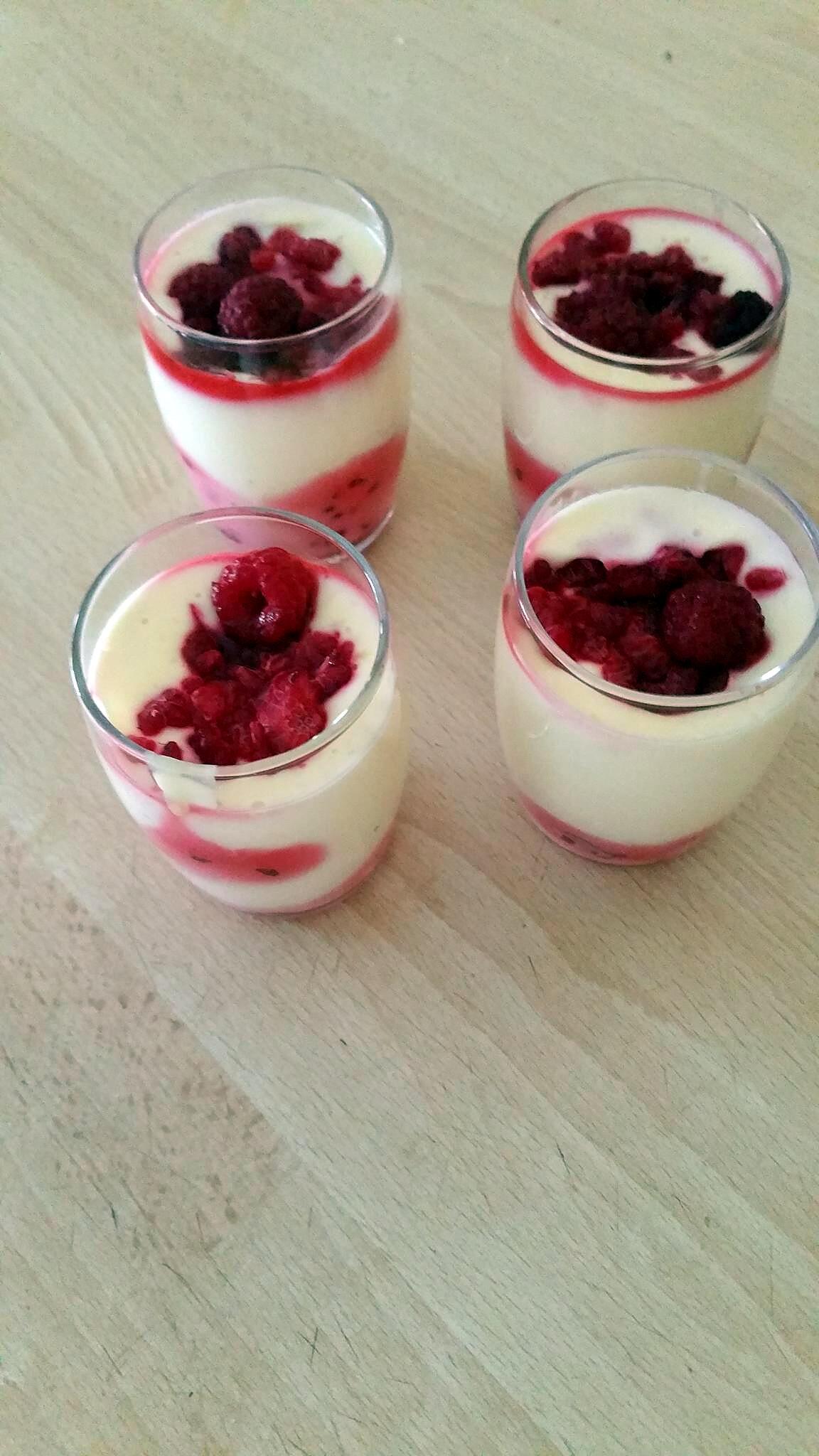 recette Pana cotta citron-framboise