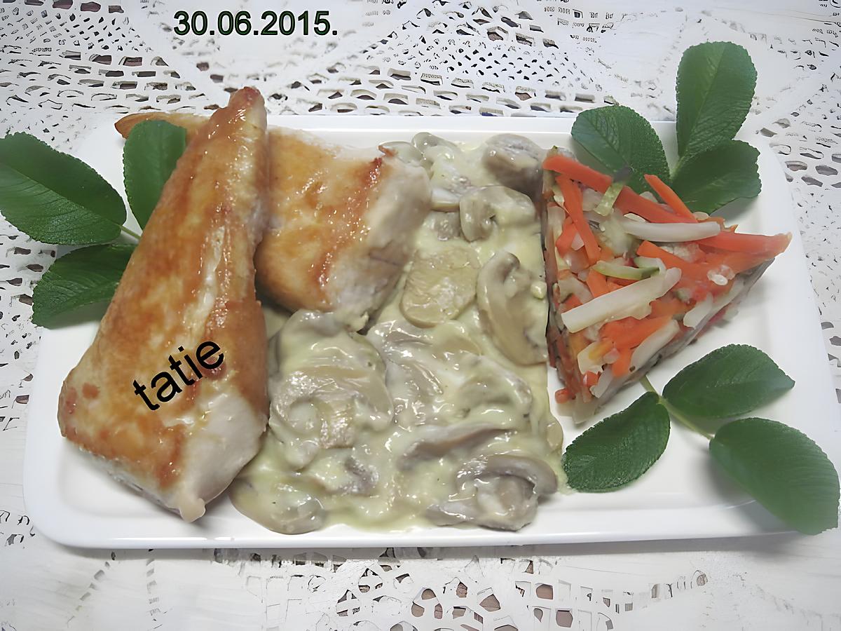 recette Éminces de dinde à la sauce béchamel et champignons.