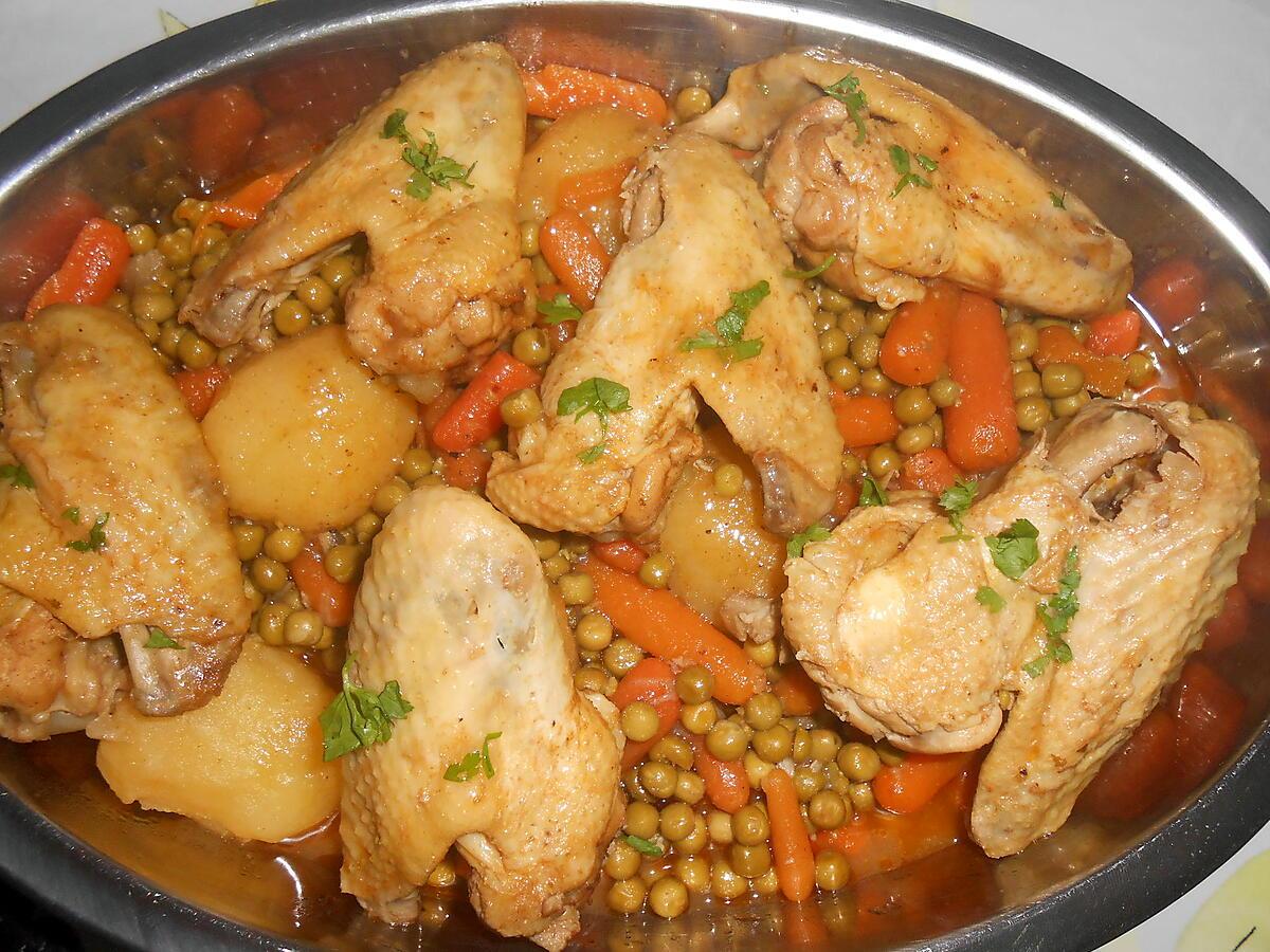 recette AILES DE POULET ALLA CONTADINA (PAYSANNE)