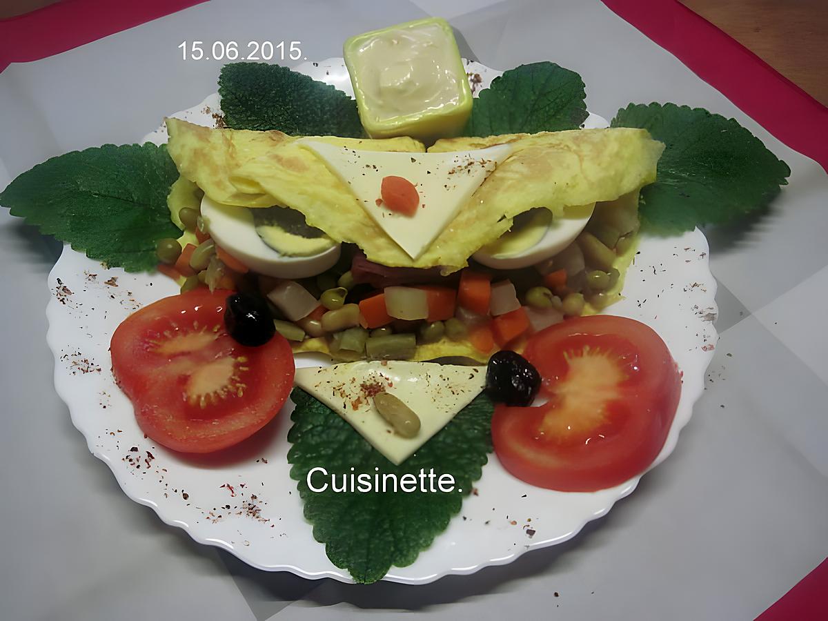 recette Omelettes composées de légumes.œufs.râpé.