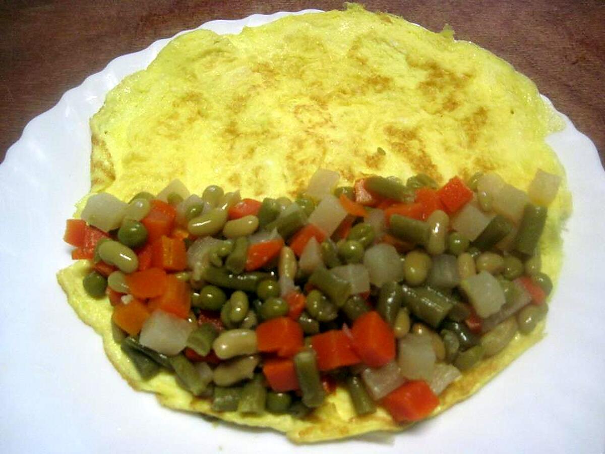 recette Omelettes composées de légumes.œufs.râpé.