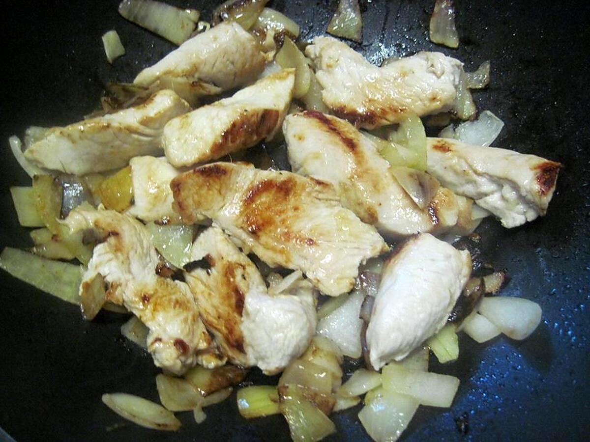 recette Émincé de poulet aux cocktail de champignons.