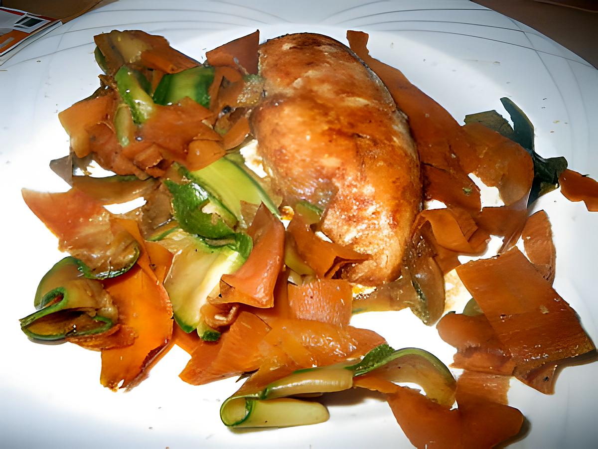 recette Filet de poulet en marinade et tagliatelles de légumes