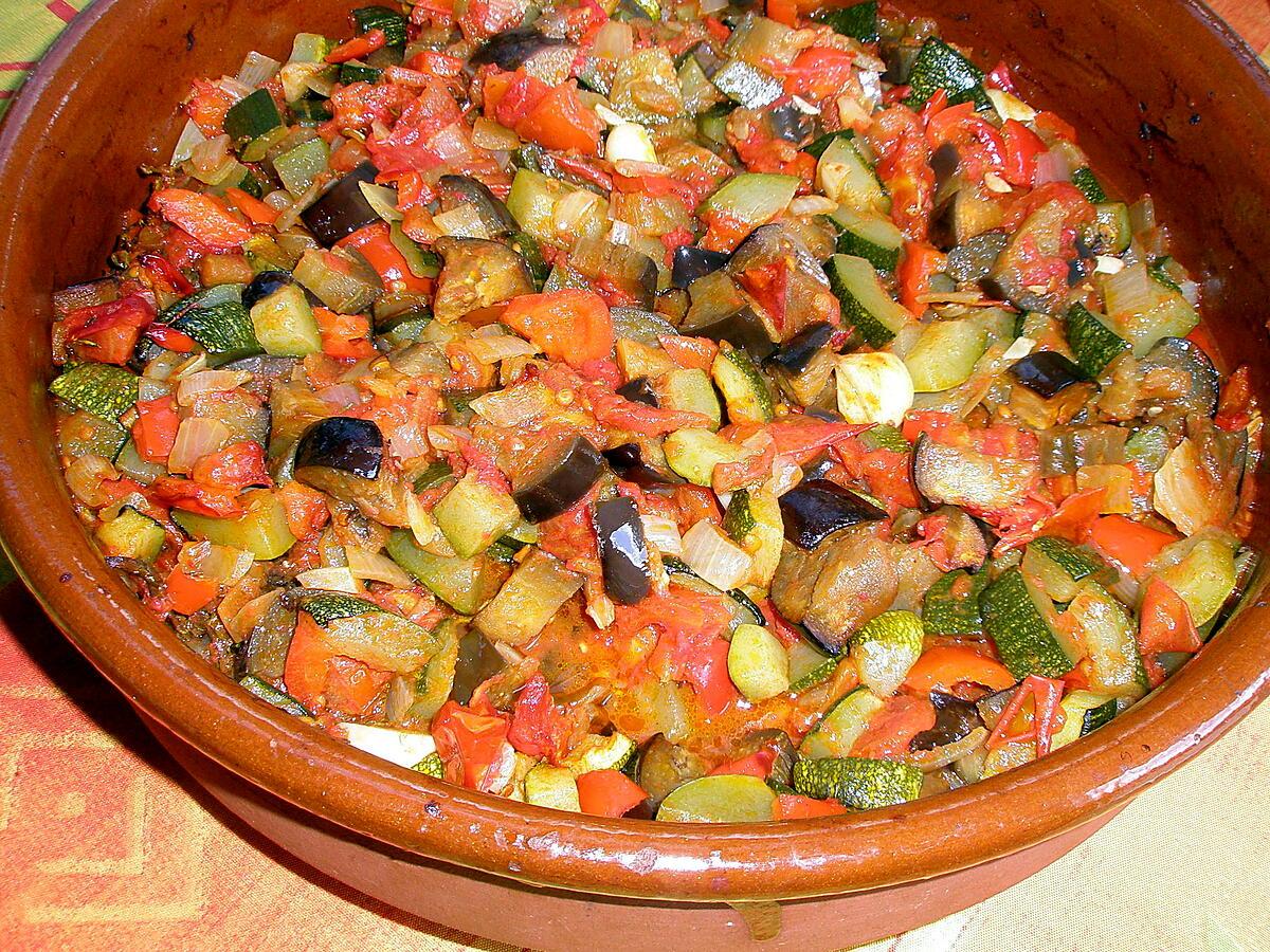 recette Ratatouille au four