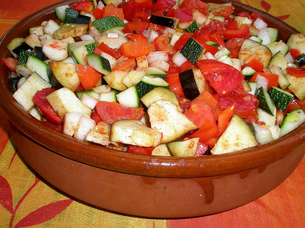 recette Ratatouille au four