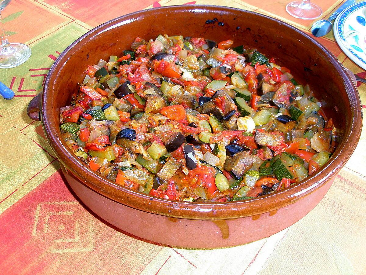 recette Ratatouille au four