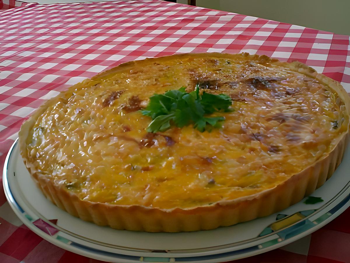 recette Quiche aux champignons et broccoli