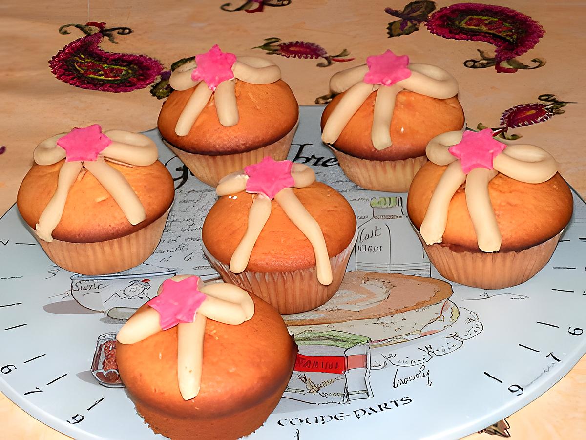 recette Muffins à offrir