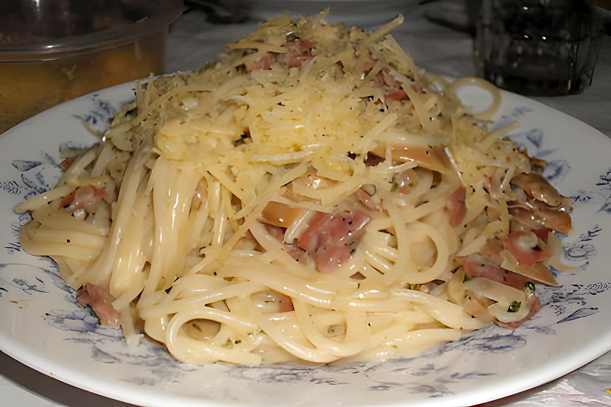 recette spaghetti a la carbonara...