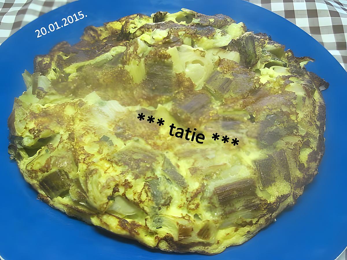 recette Omelette aux poireaux.