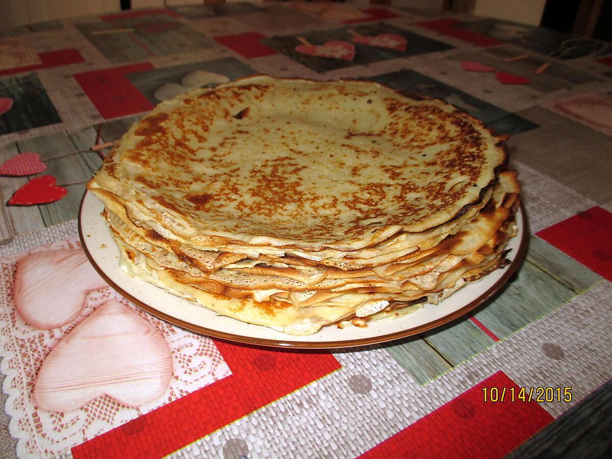 recette crépes du gouter