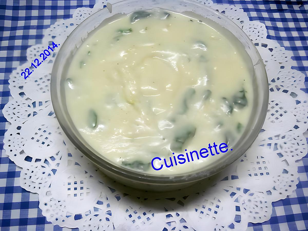 recette Sauce béchamel au basilic.