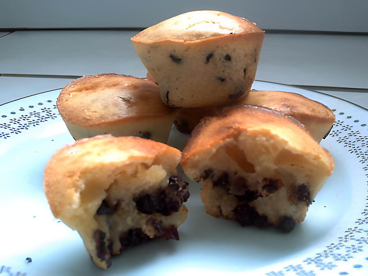 recette muffins choco-cramberry