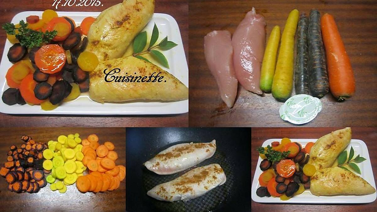 recette Aiguillettes de dinde au trio de carottes.