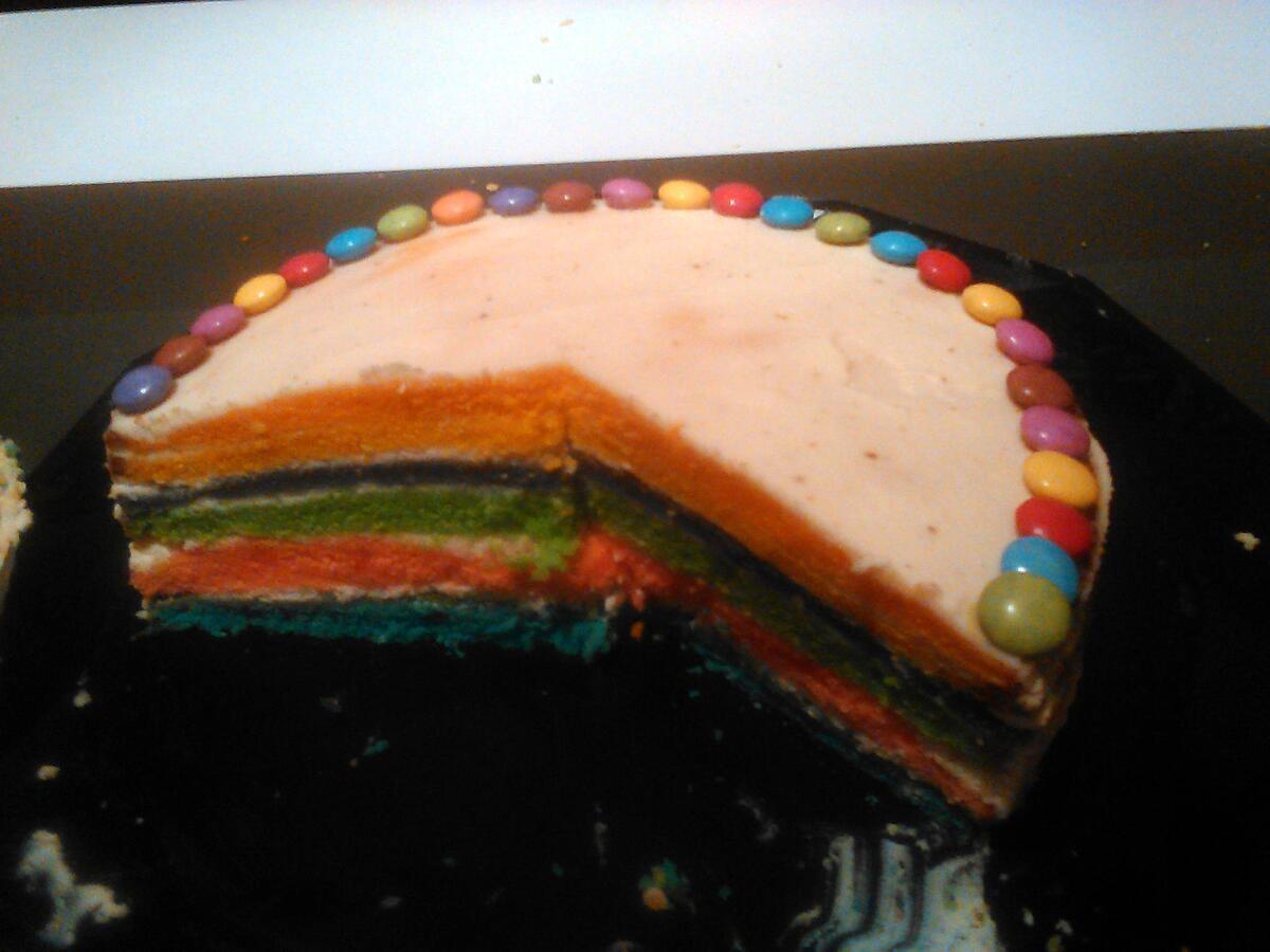 recette Rainbow cake