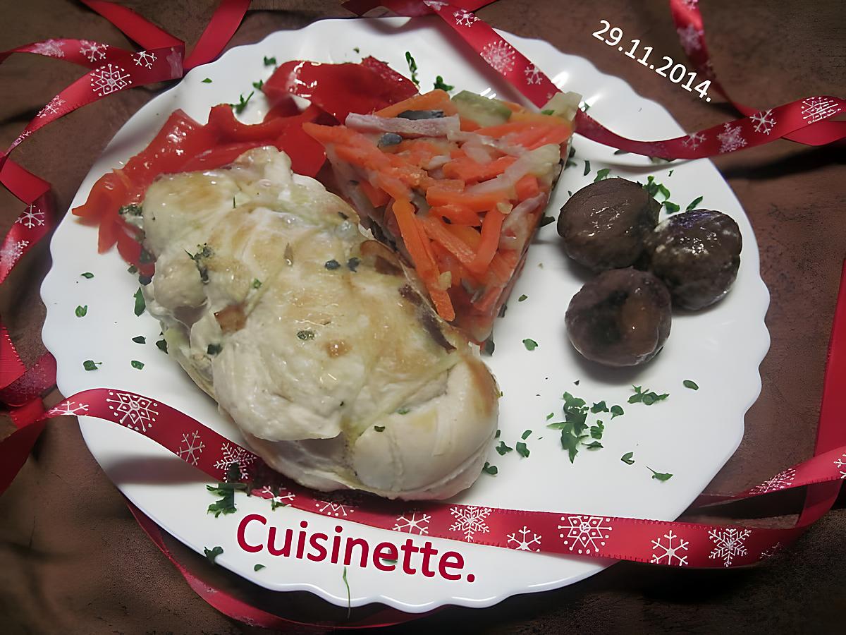 recette Paupiettes de poulet garnies.