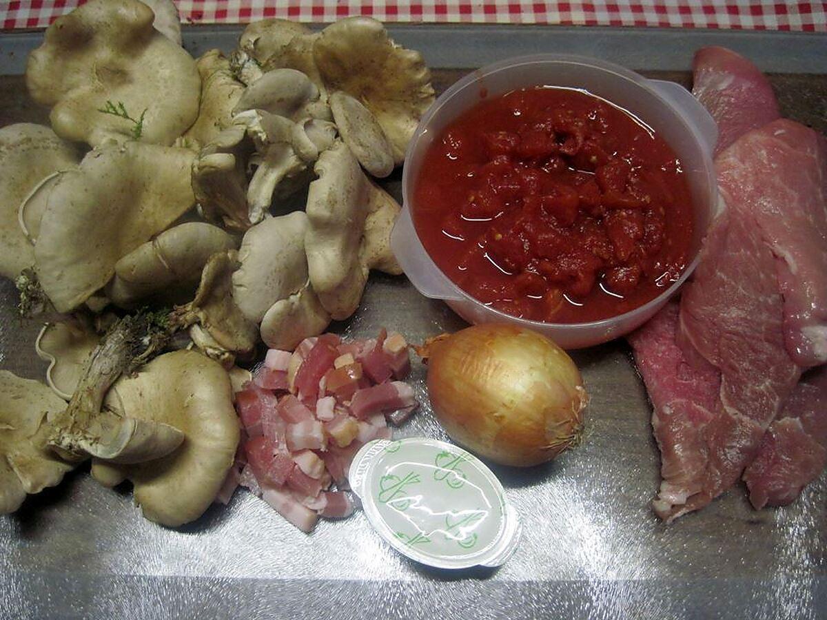 recette Escalopes de jambon aux champignons des près.