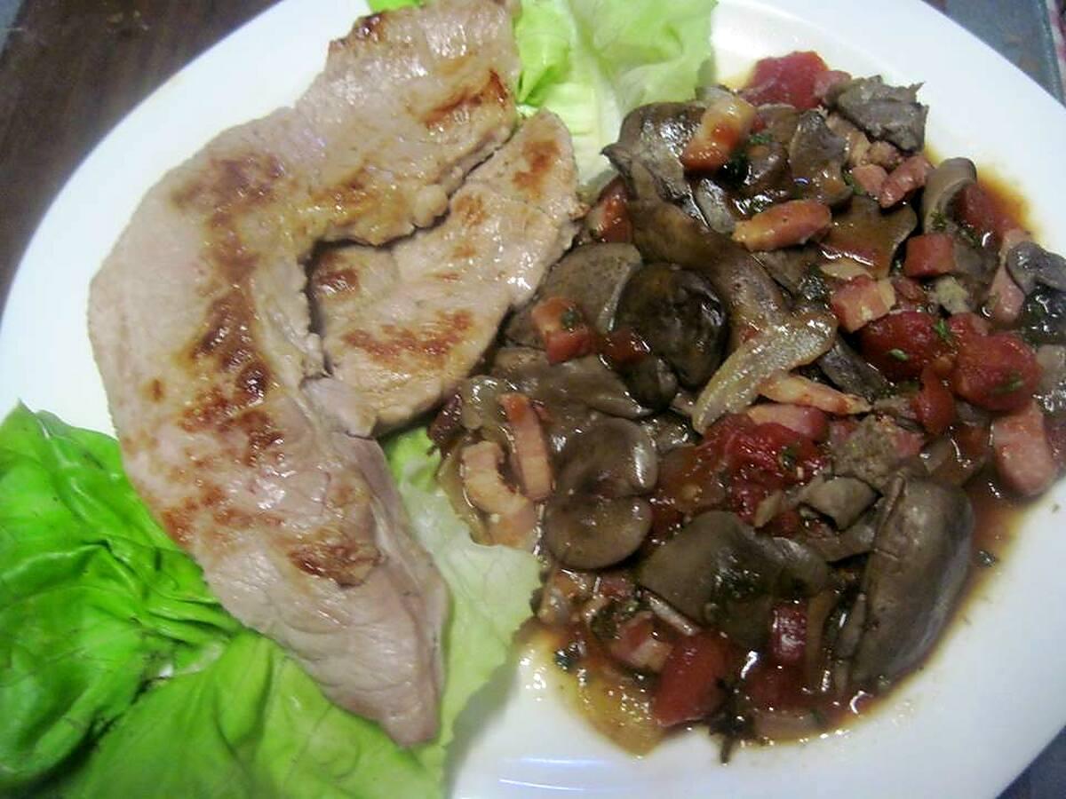 recette Escalopes de jambon aux champignons des près.