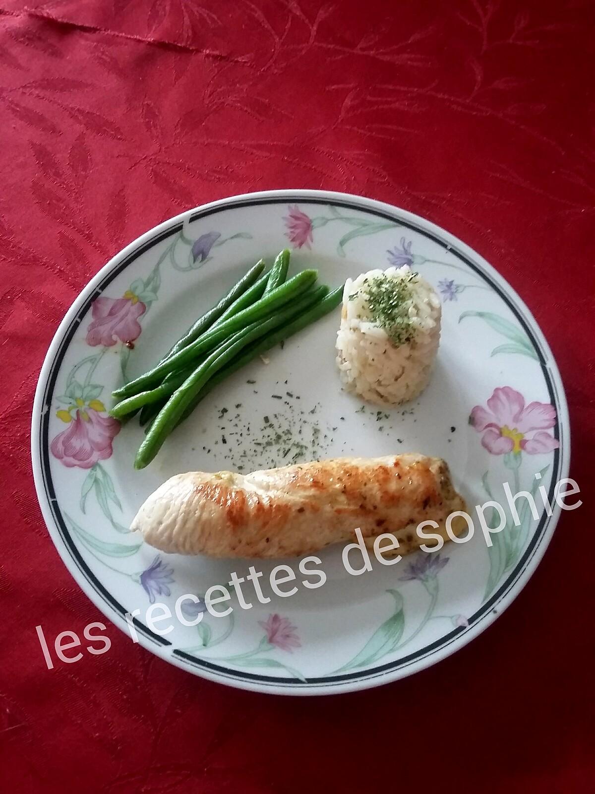 recette Roulés de dinde pesto et fromage