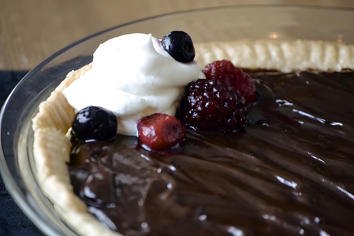 recette Incroyable Tarte à la Ganache au Chocolat