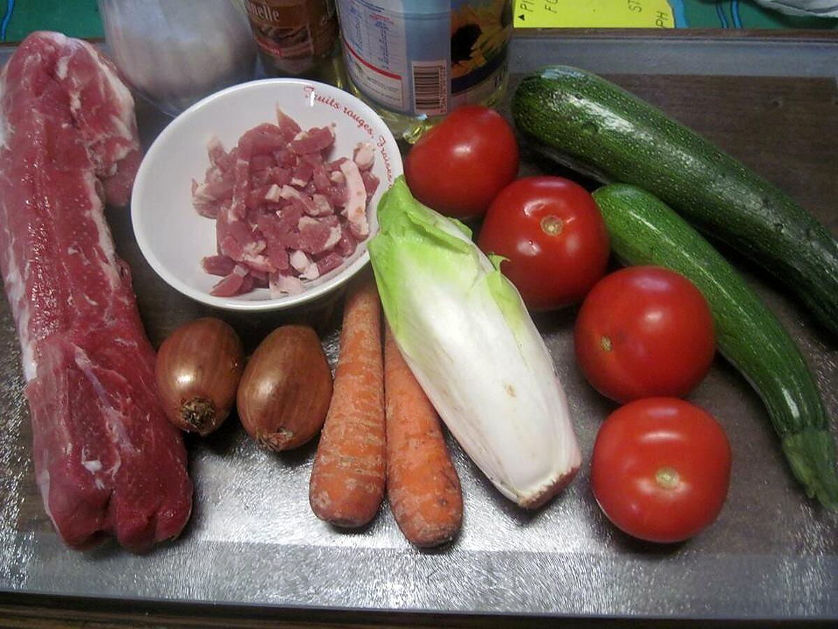 recette Filet de porc aux légumes.